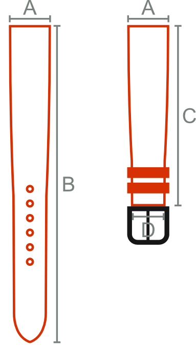come prendere le misure dei cinturini